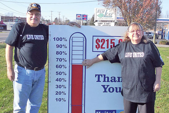 Fund grows featured