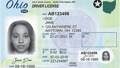 New compliant ID cards part of options